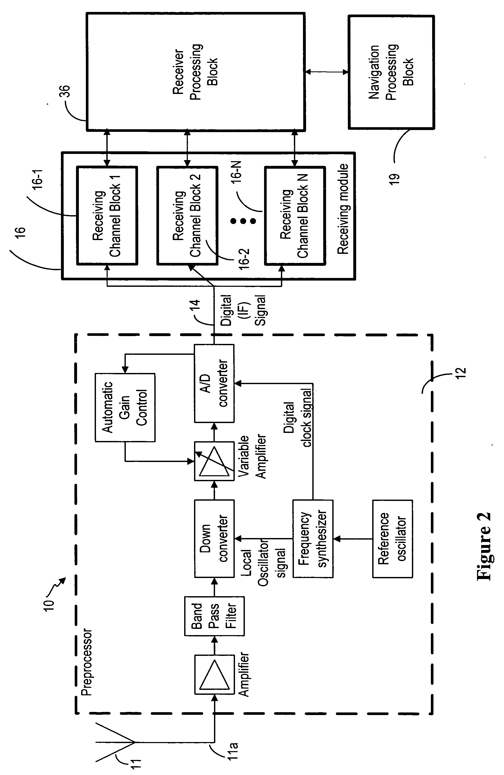 Multi-path detection method for CDMA receivers