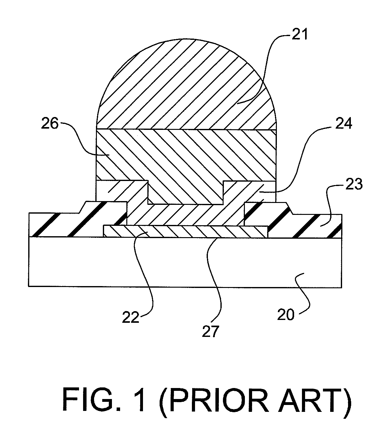 Method for forming bumps on under bump metallurgy