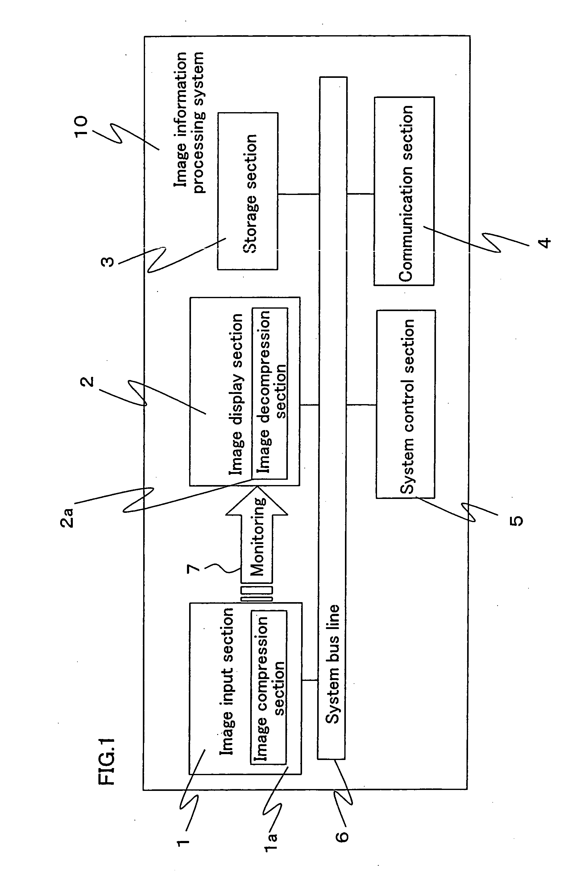 Image information processing system and image information processing method