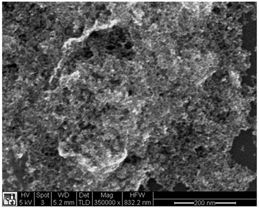 Secondary lithium-air battery cathode catalyst