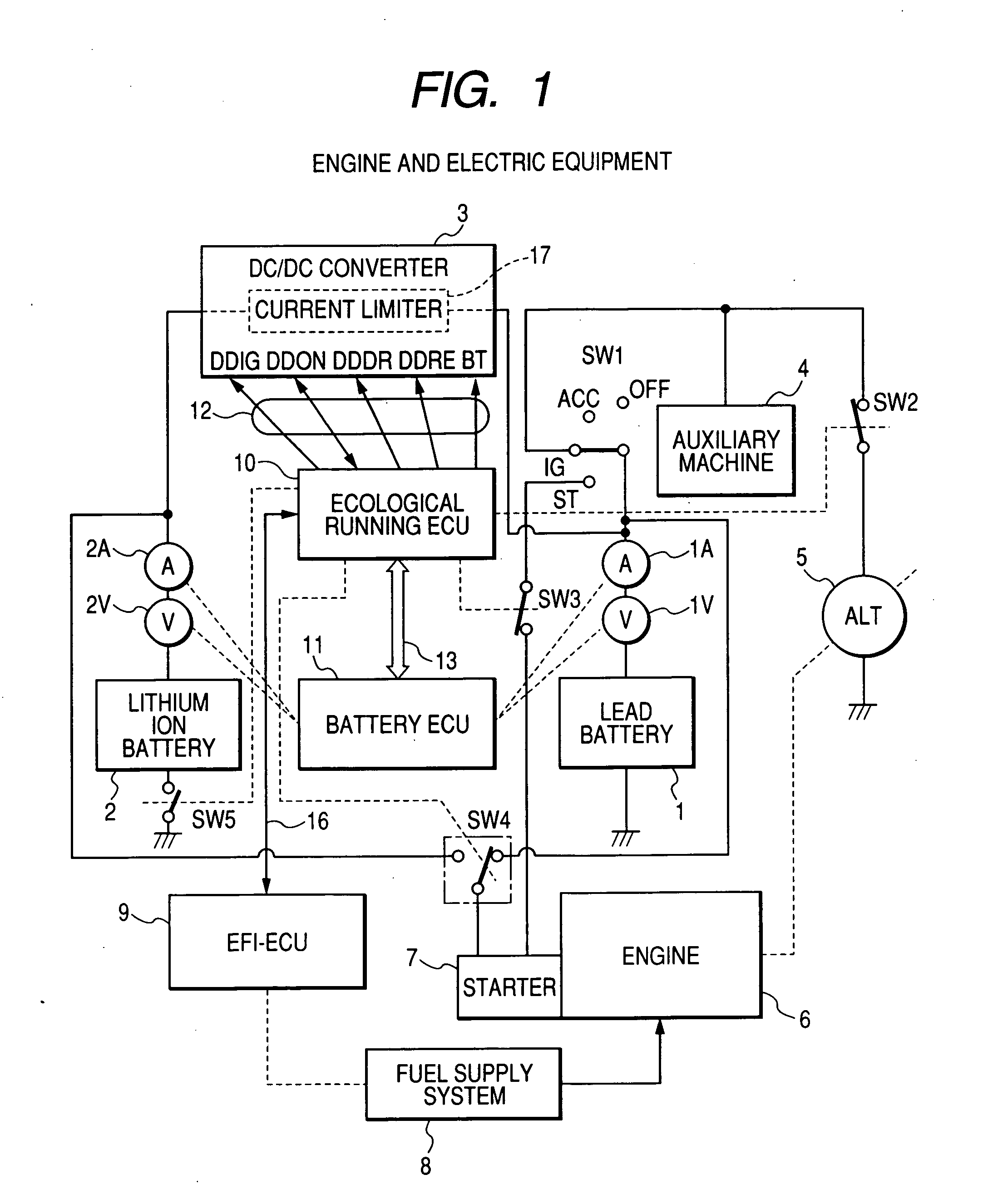 Engine control apparatus, control method and control system