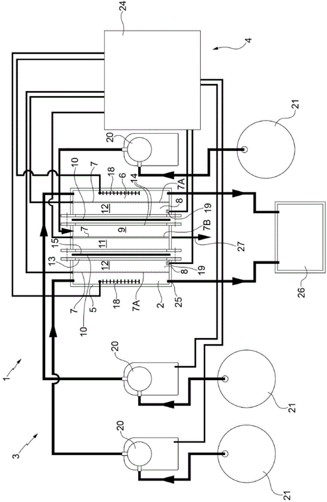 Device and equipment for continuous production ofalkaline ferrate, especially of sodium ferrate