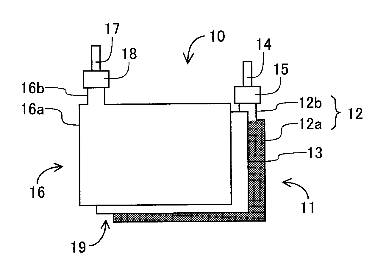 Negative electrode for non-aqueous-system secondary battery and manufacturing process for the same