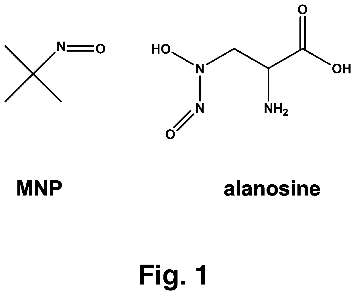 Photosensitized release of nitric oxide