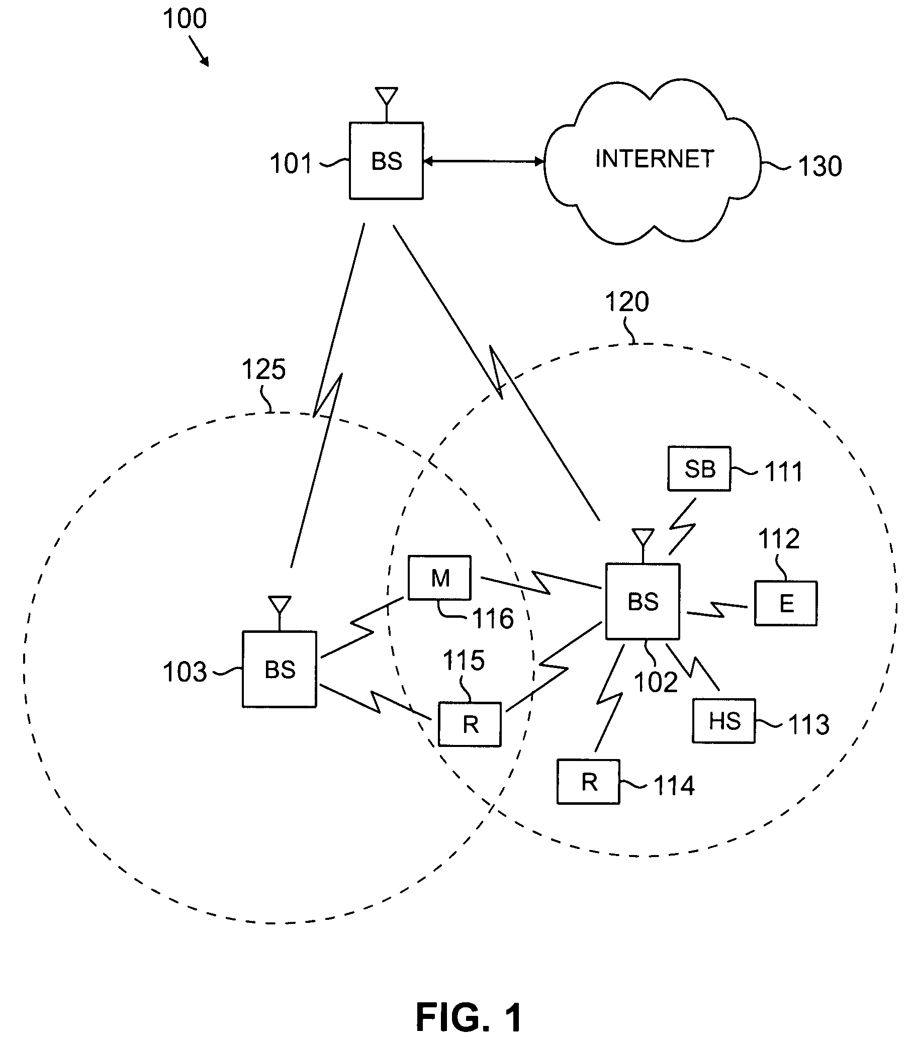 Apparatus and method for scheduling hybrid ARQ acknowledgment messages in a wireless network