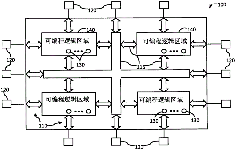 Methods and apparatus for embedding an error correction code in memory cells