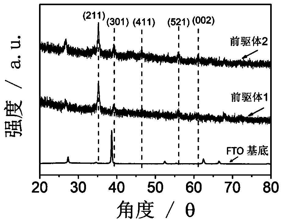 Method for preparing polyhedral iron oxyhydroxide thin film through corrosion recrystallization method