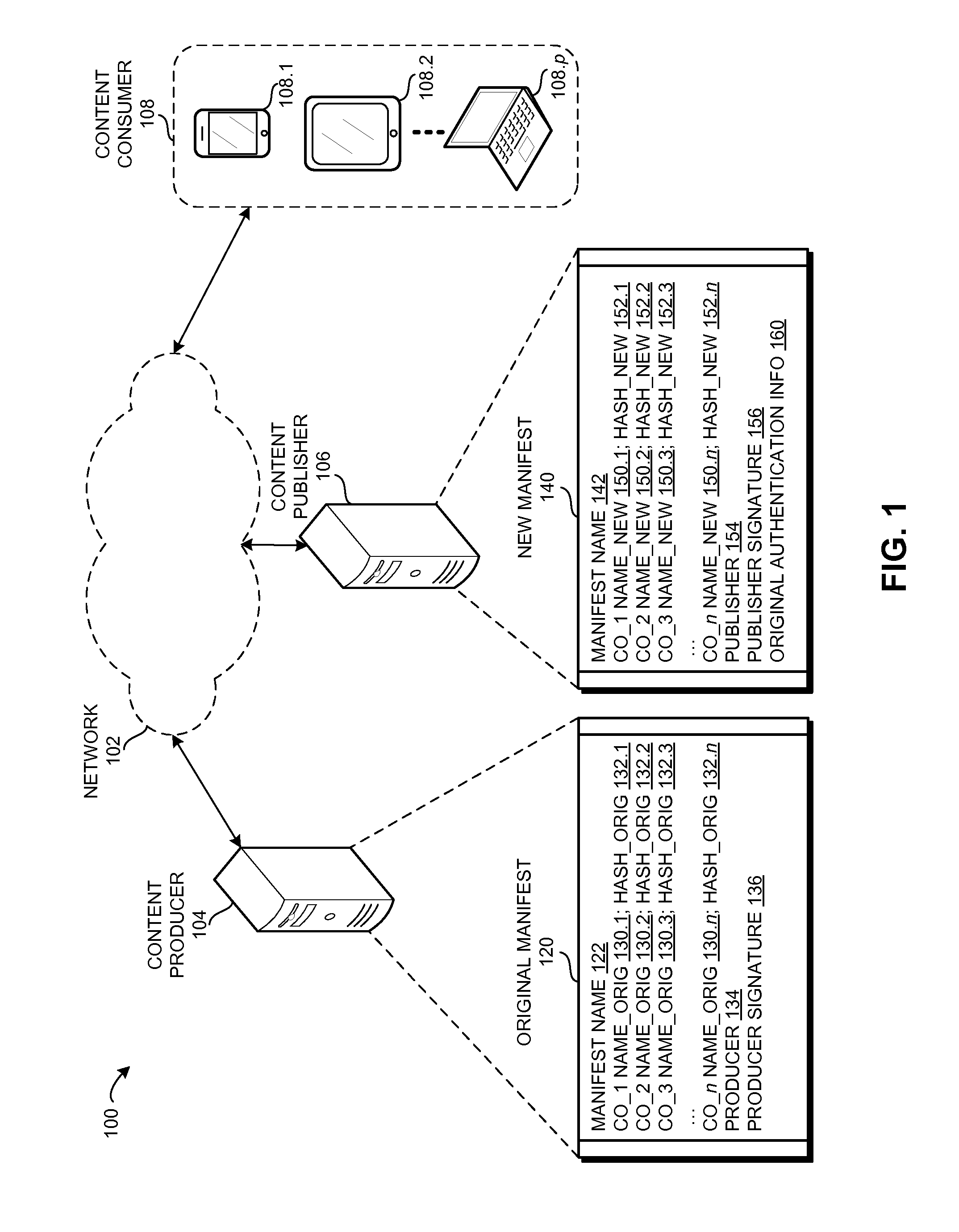 Method and system for verifying renamed content using manifests in a content centric network