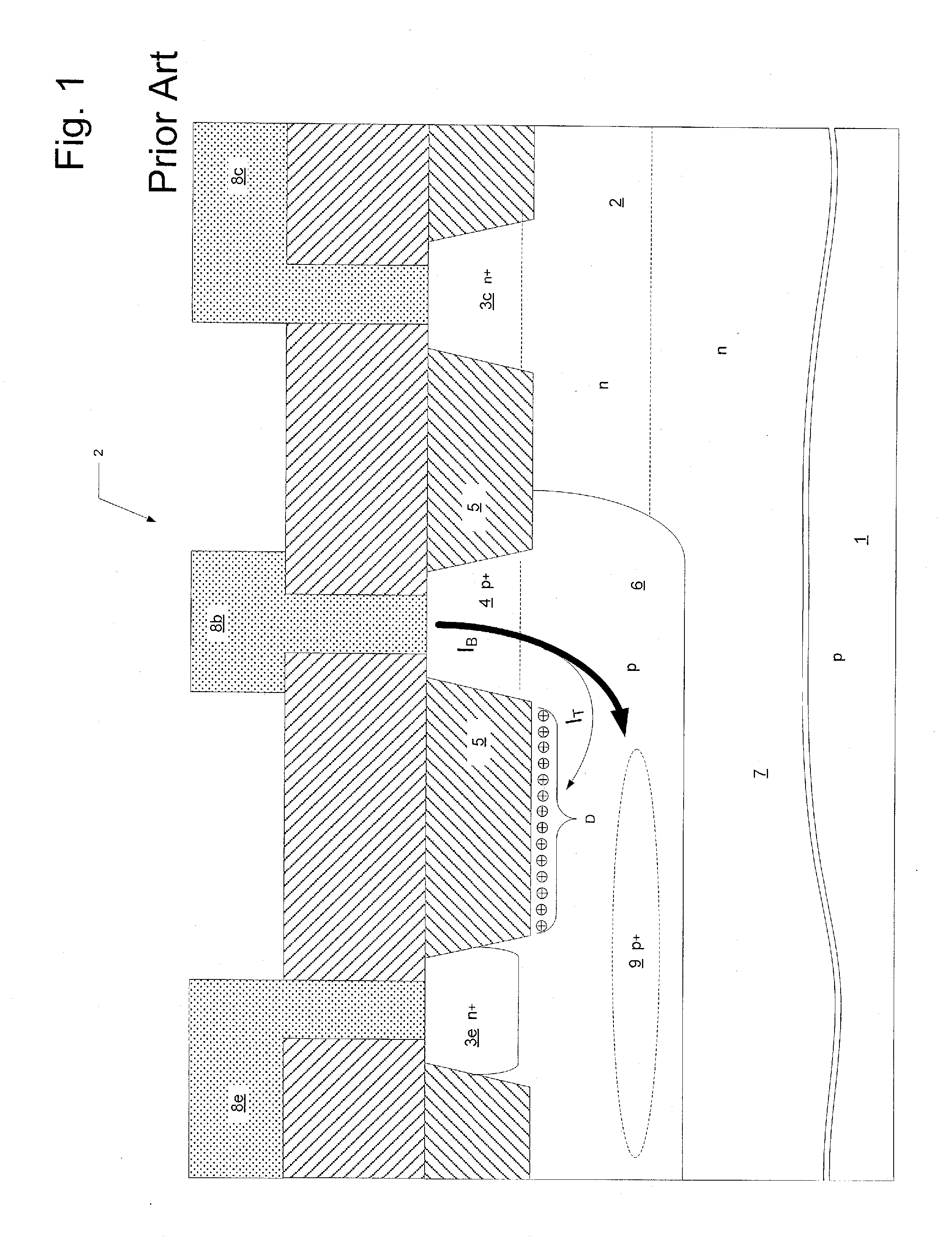 Fluorine Implant Under Isolation Dielectric Structures to Improve Bipolar Transistor Performance and Matching