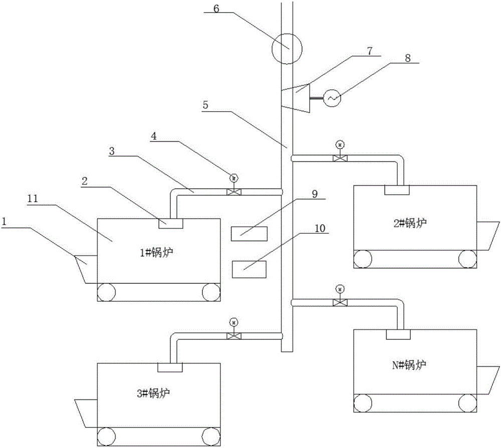 Boiler system with multiple boilers arranged in stacked mode