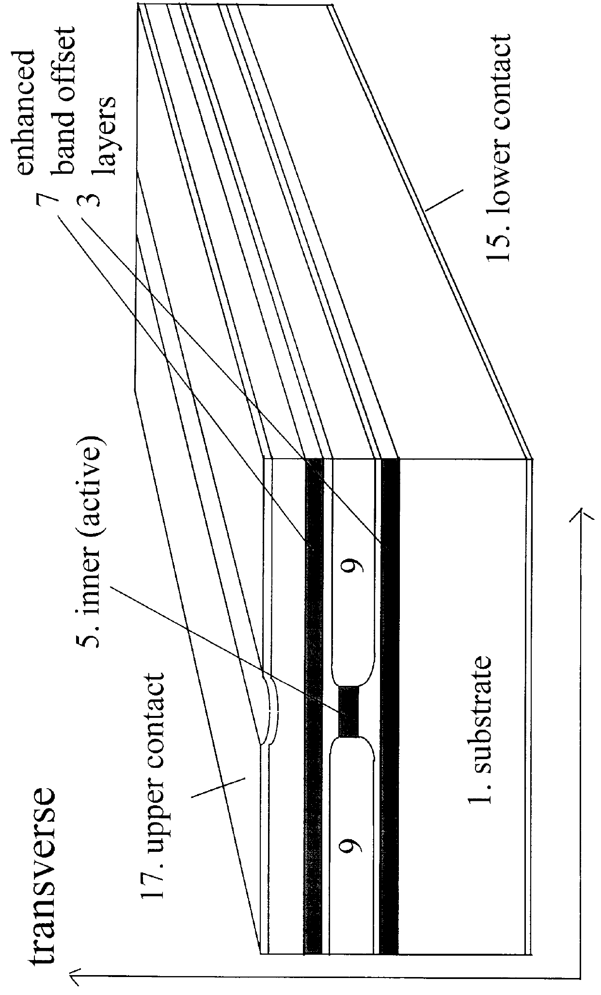 Buried heterostructure with aluminum-free active layer and method of making same