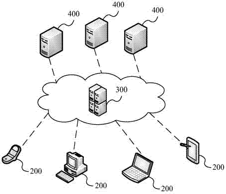 Method and client terminal for providing information search