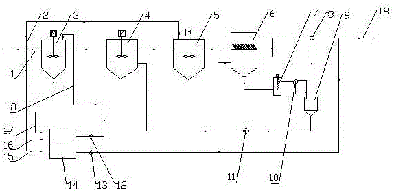 System and method for treating industrial water by induced crystallization process