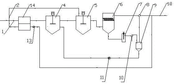 System and method for treating industrial water by induced crystallization process