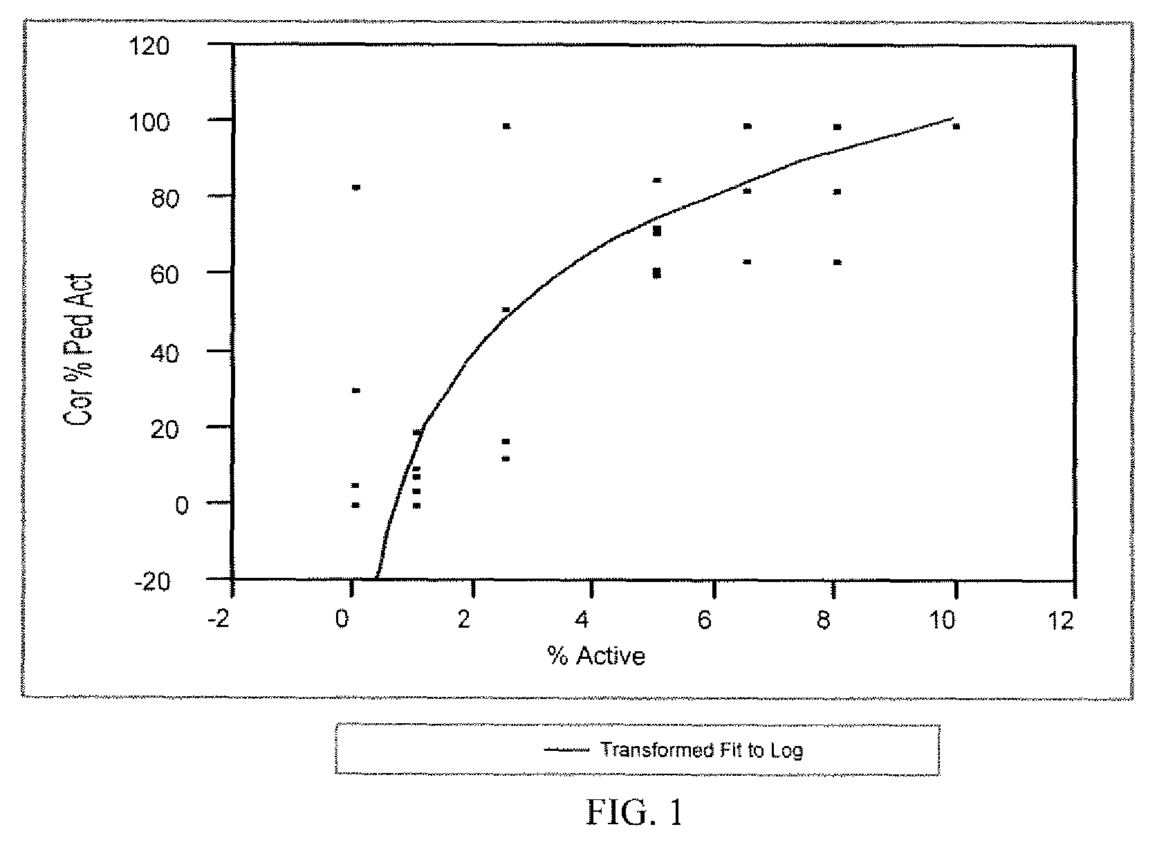 Pest treatment composition