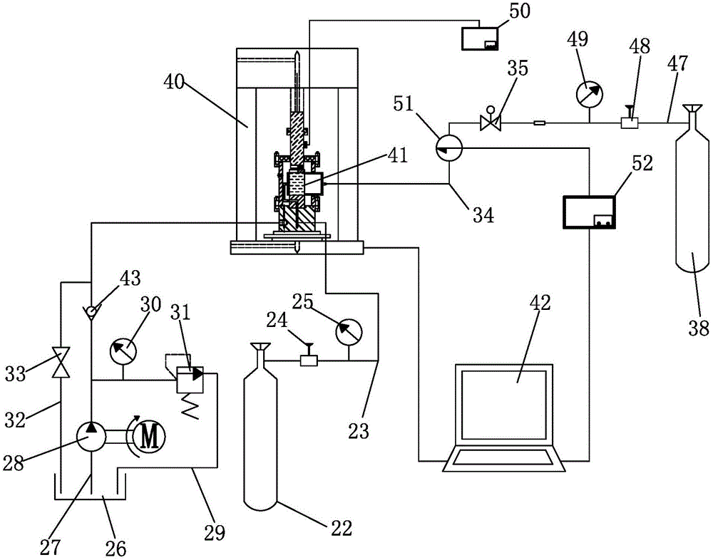 A test system and method for coal permeability characteristics