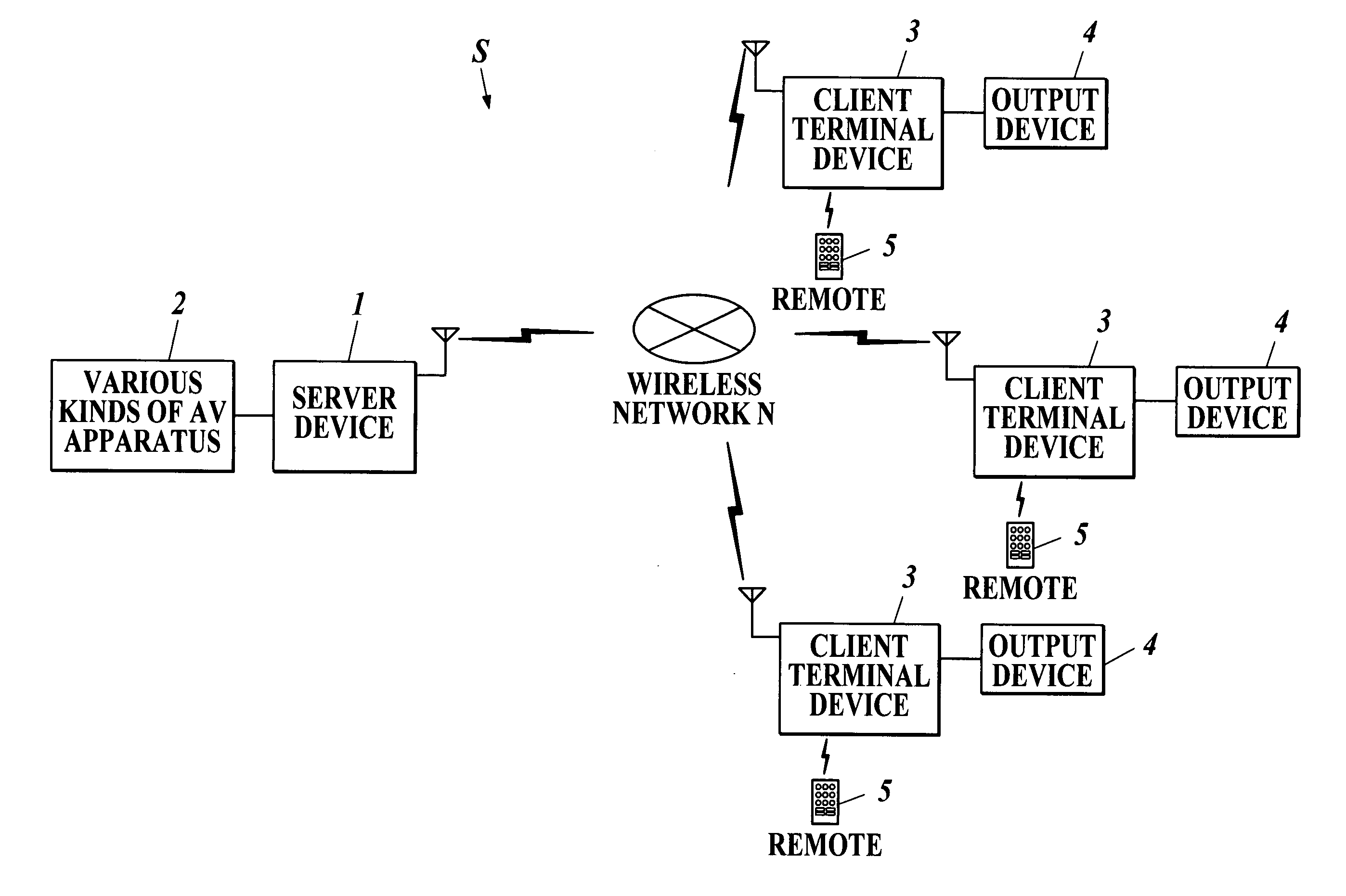 Client terminal device and client server system