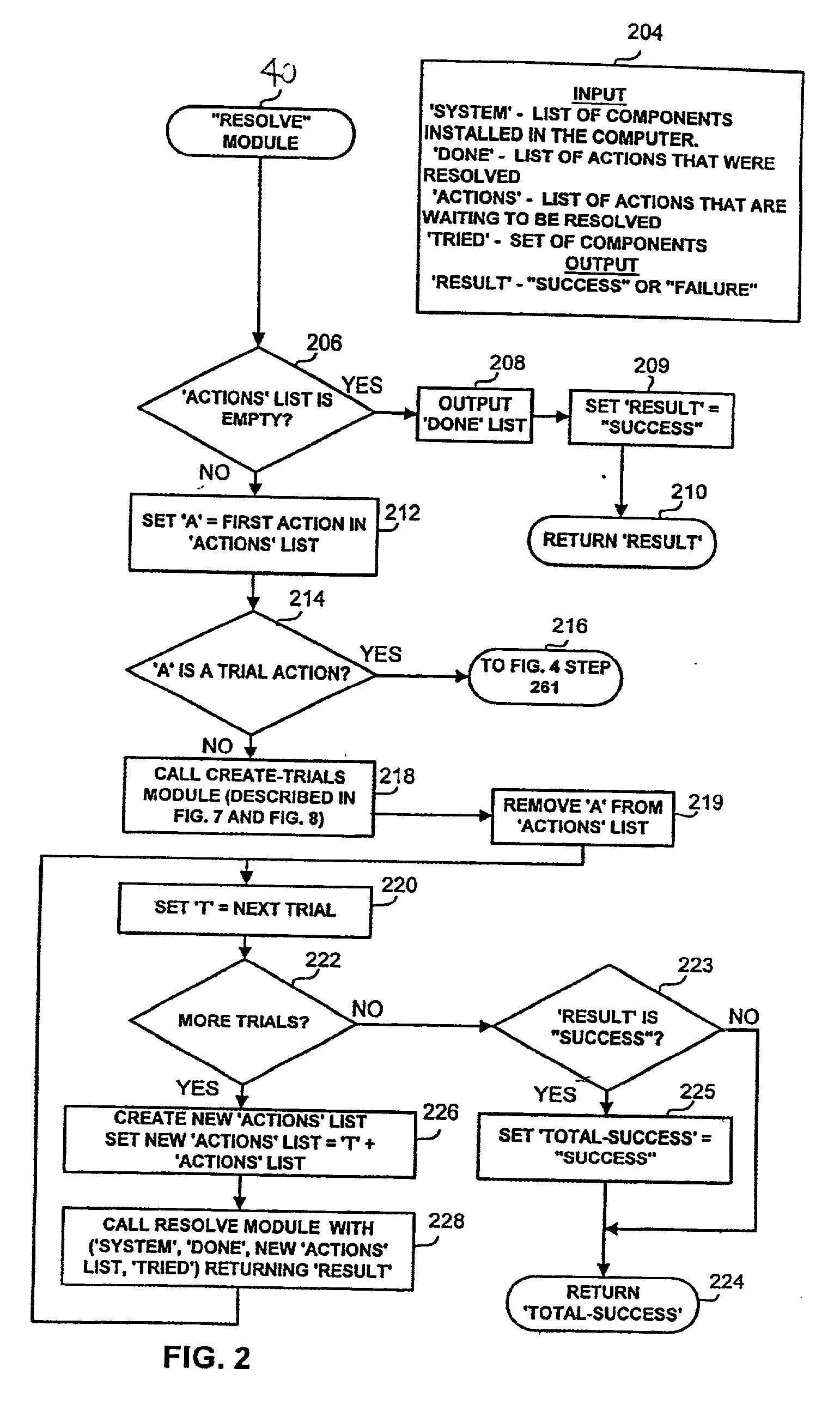 Method for resolving dependency conflicts among multiple operative entities within a computing environment