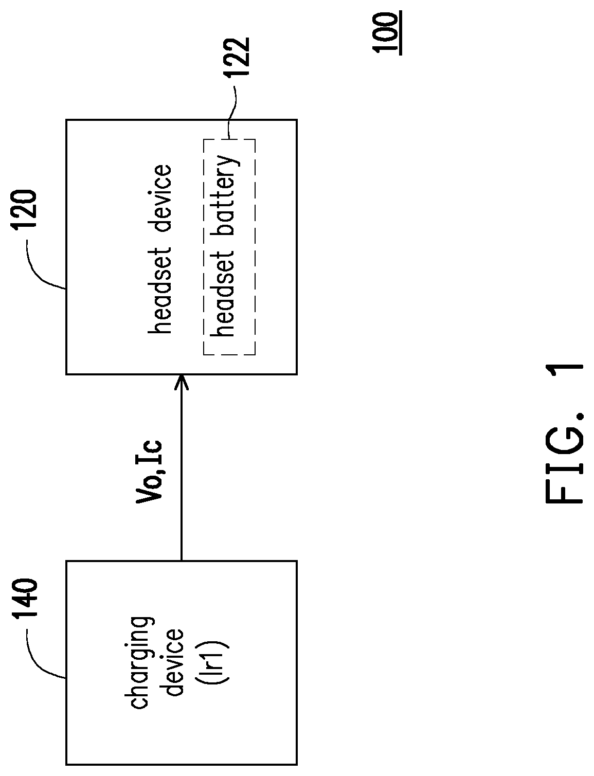 Headset charging system and headset charging method