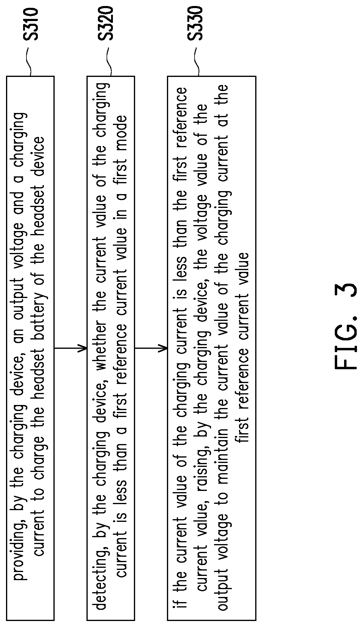 Headset charging system and headset charging method