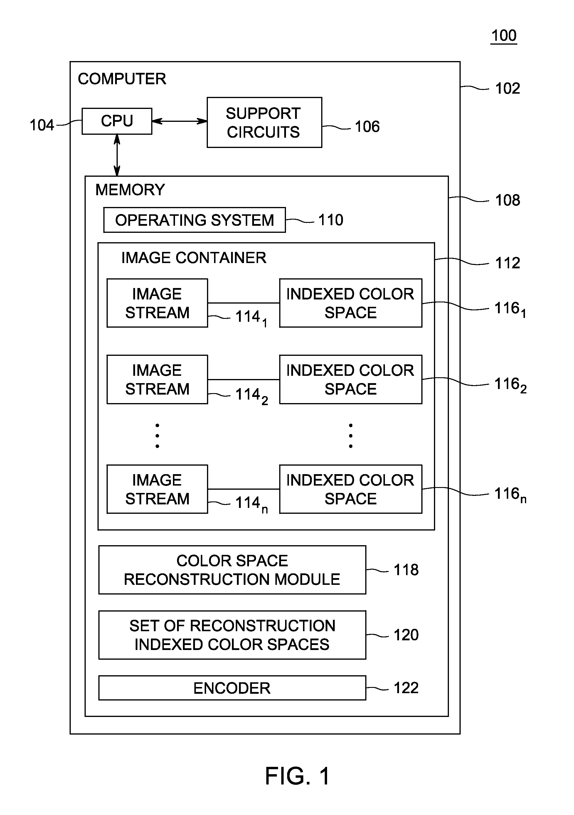 Method and apparatus for reconstructing indexed color spaces
