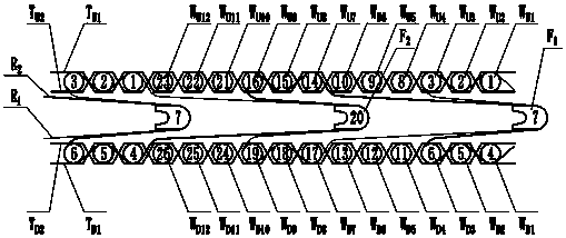 A method and equipment for weaving brushed inflatable cloth