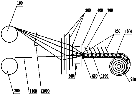 A method and equipment for weaving brushed inflatable cloth