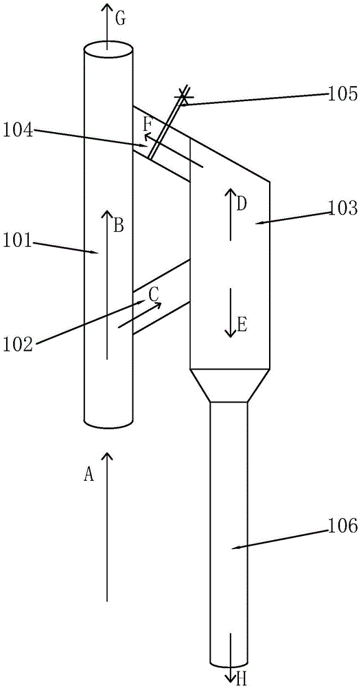 Device and method for adjusting powder quantity deviation of powder pipes of direct blowing type pulverizing system