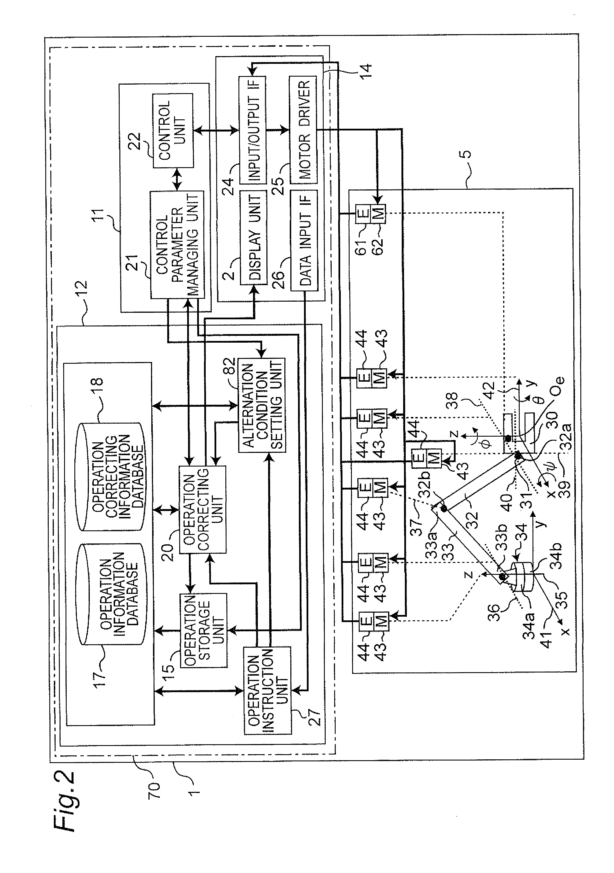 Control apparatus and control method for robot arm, robot, control program for robot arm, and integrated electronic circuit