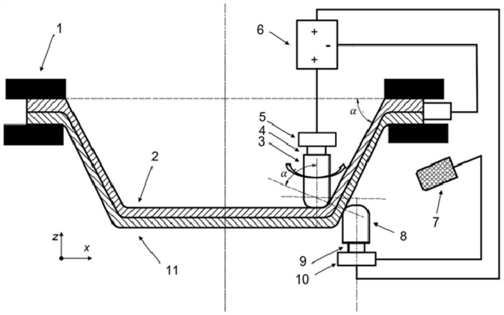 Composite forming device and method for heterogeneous laminated plates with electric current and friction assisted heating