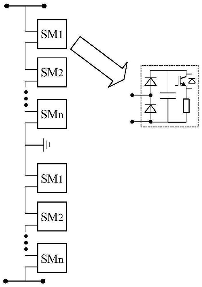 Rapid simulation method and system for modular DC side active power balancing device