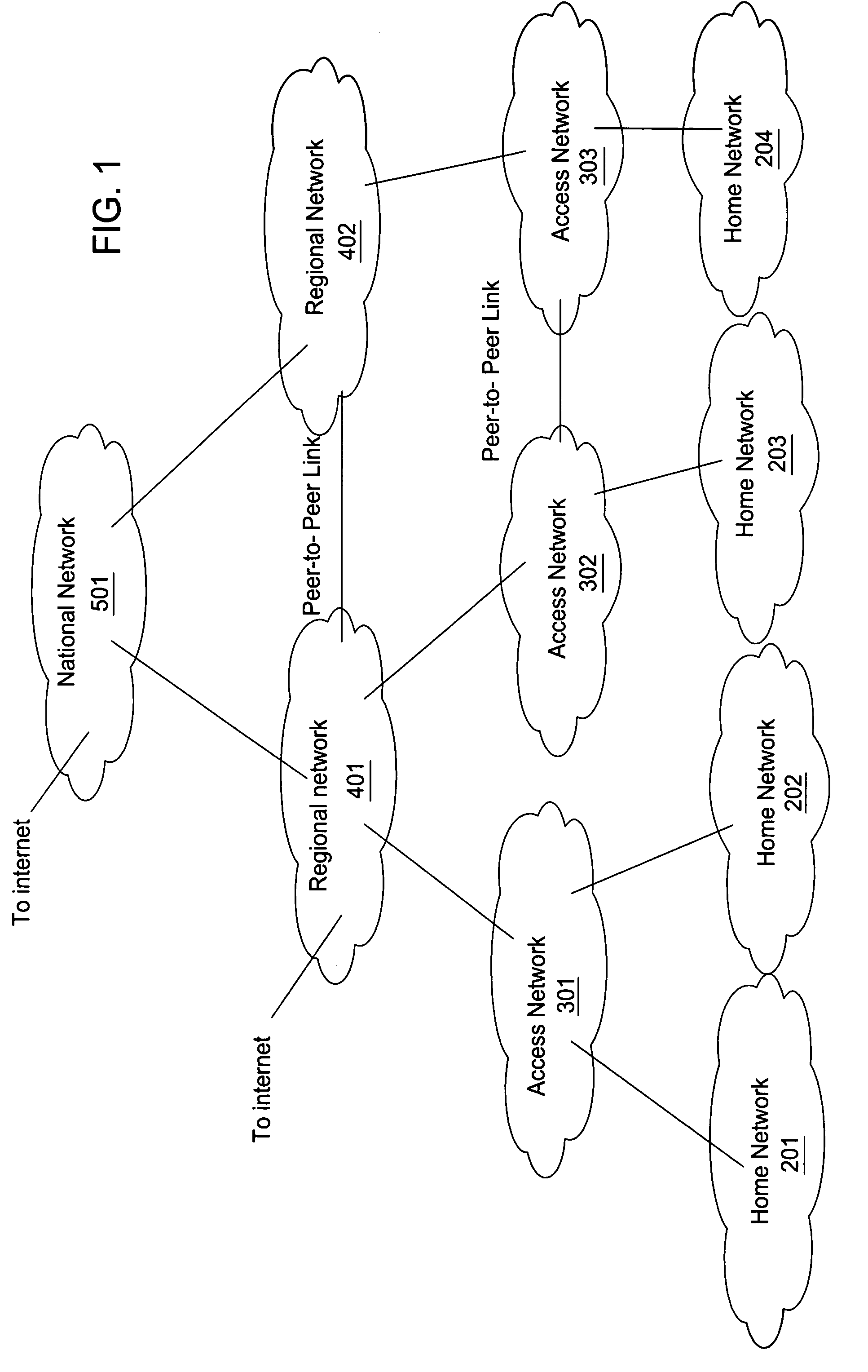 Method for optimal path selection in traversal of packets through network address translators