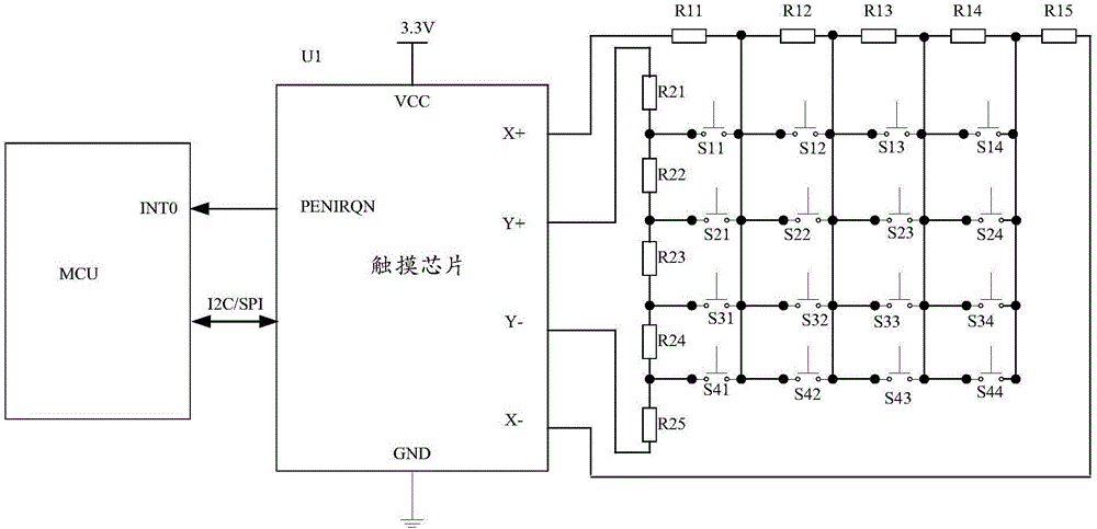 Row/column matrix keyboard interface circuit and row/column matrix keyboard scanning method