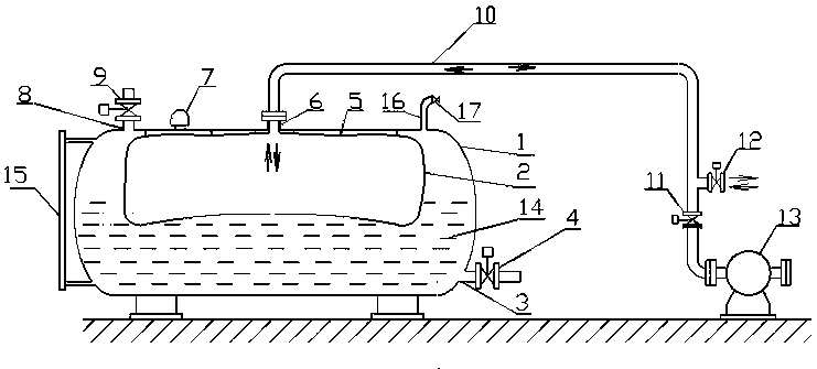 A sealed liquid storage tank with an elastic liner compensating device