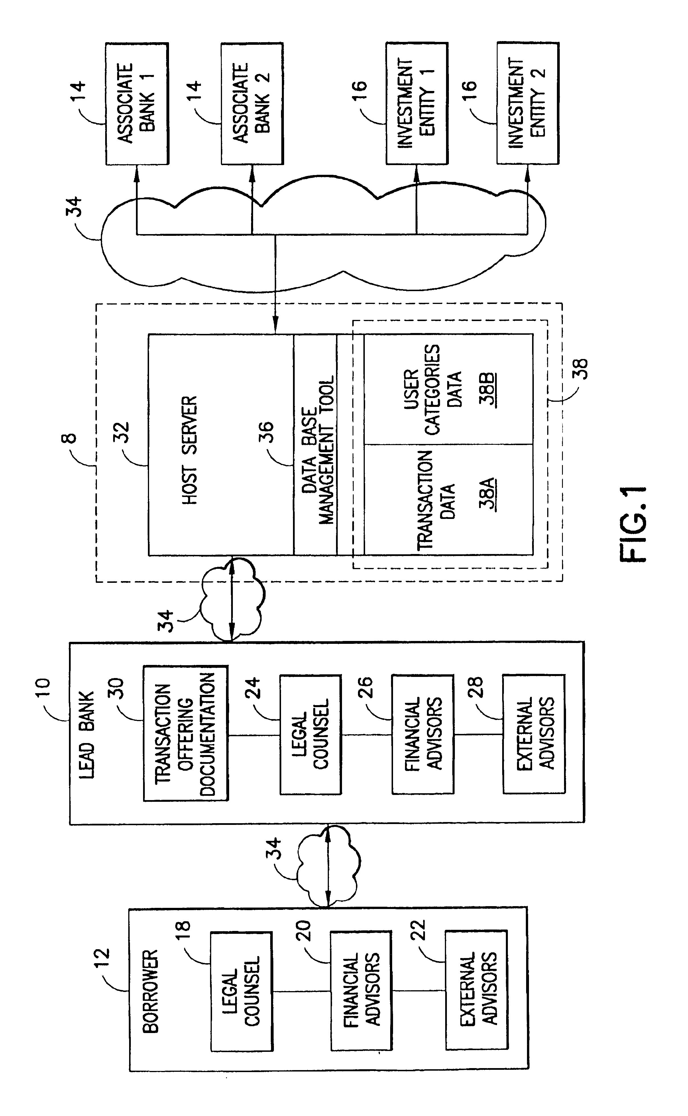 Methods and systems for interchanging documents between a sender computer, a server and a receiver computer