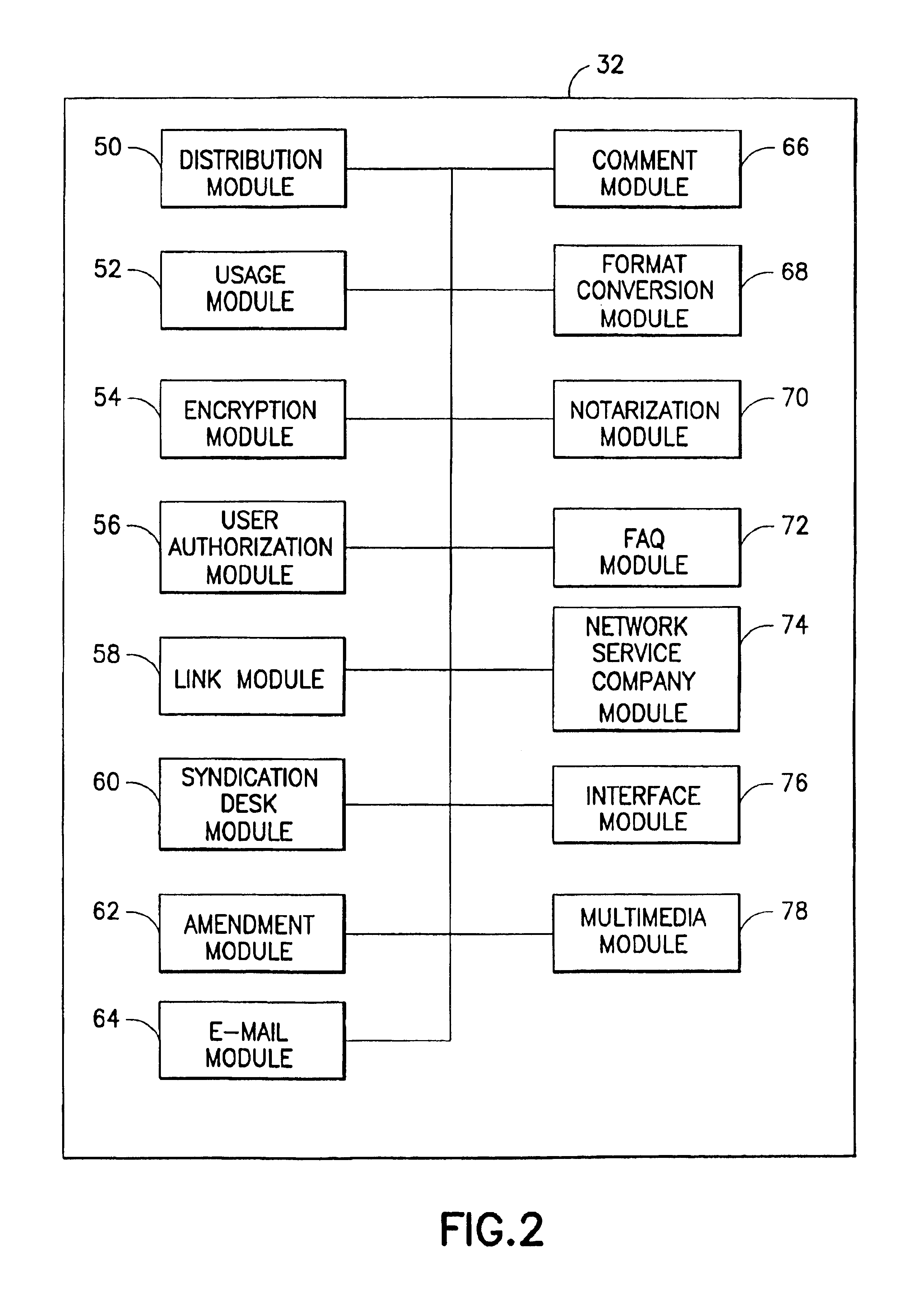 Methods and systems for interchanging documents between a sender computer, a server and a receiver computer