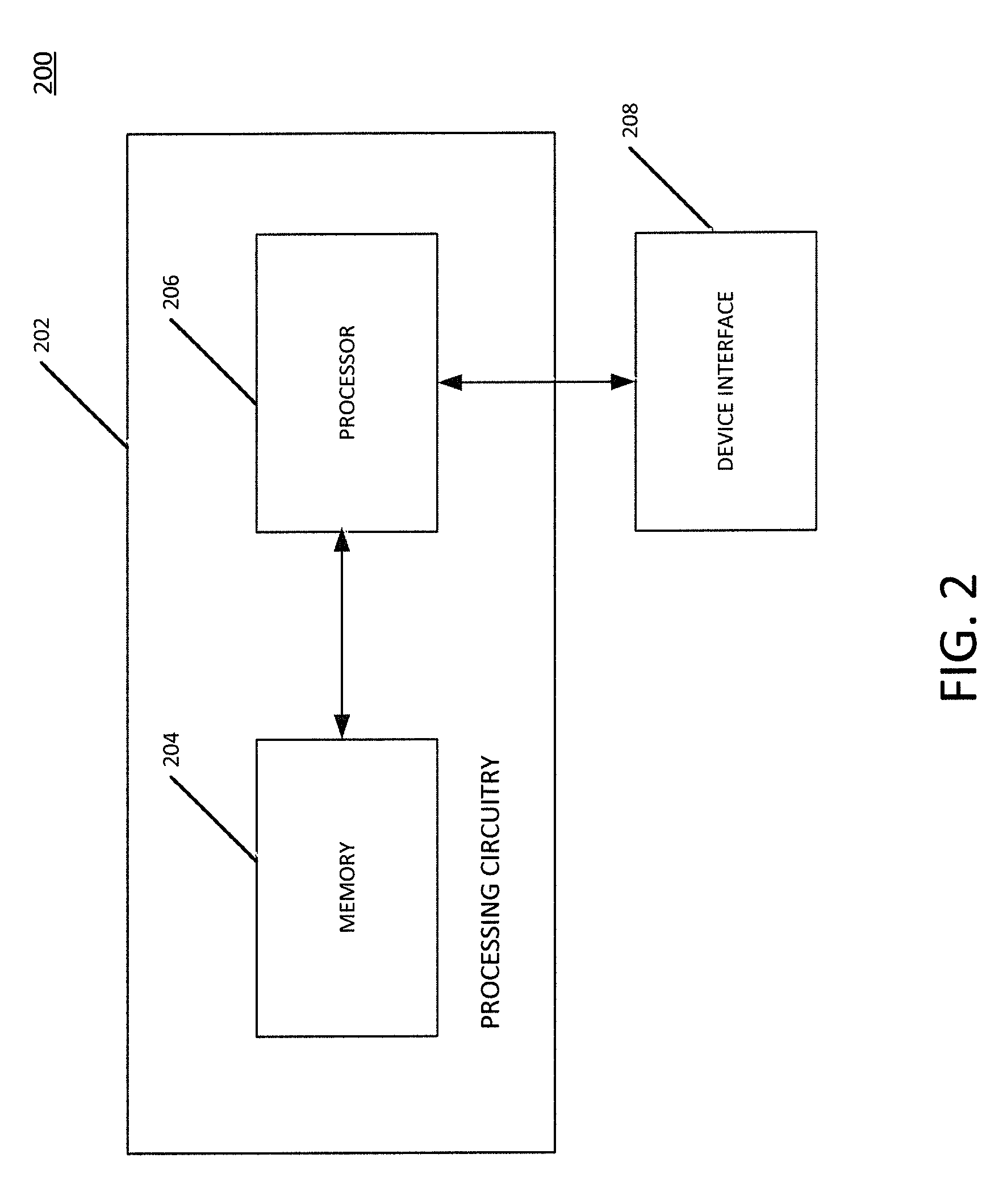 Method and apparatus for providing improved detection of overlapping networks