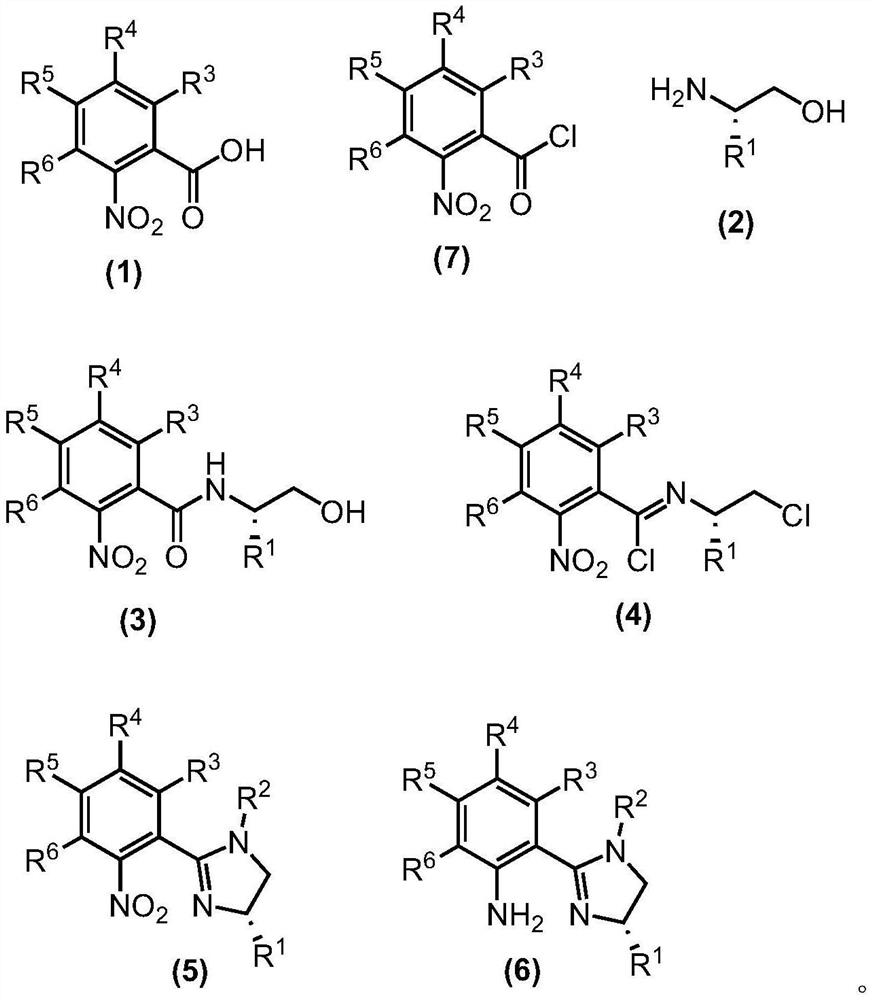 Chiral 2-imidazoline aniline compound as well as preparation method and application thereof