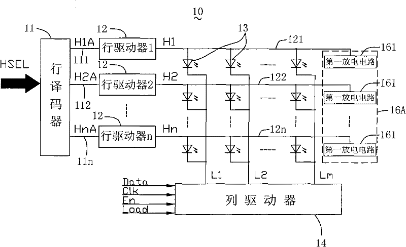 Scanning type LED display device and method for eliminating forward moving hidden brightness thereof
