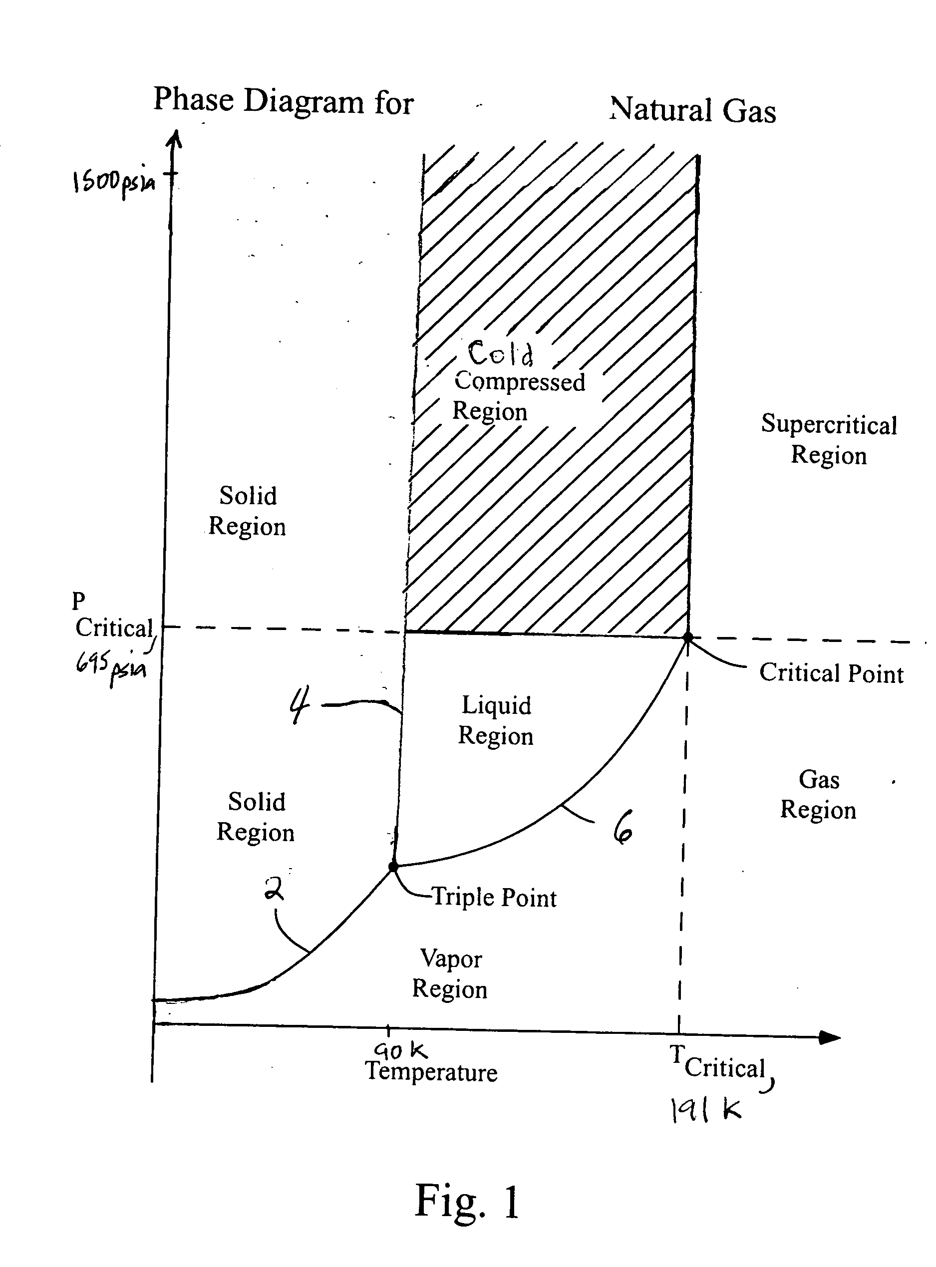 System and method for cold recovery