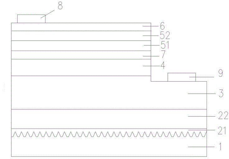 LED chip and manufacturing method thereof