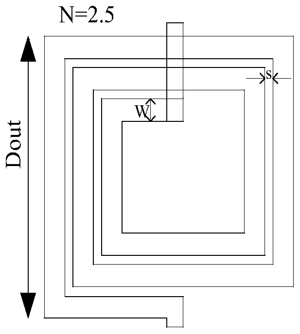 Spiral inductor modeling method based on random forest