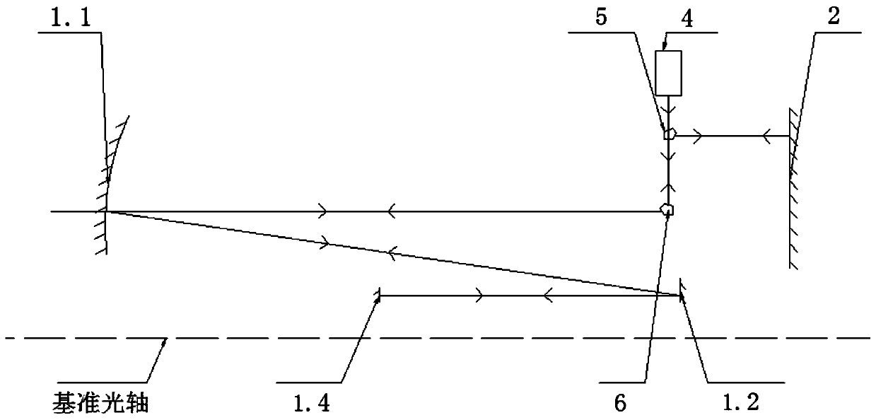 Method and device for calibrating optical axis of large-aperture off-axis reflective vacuum collimator