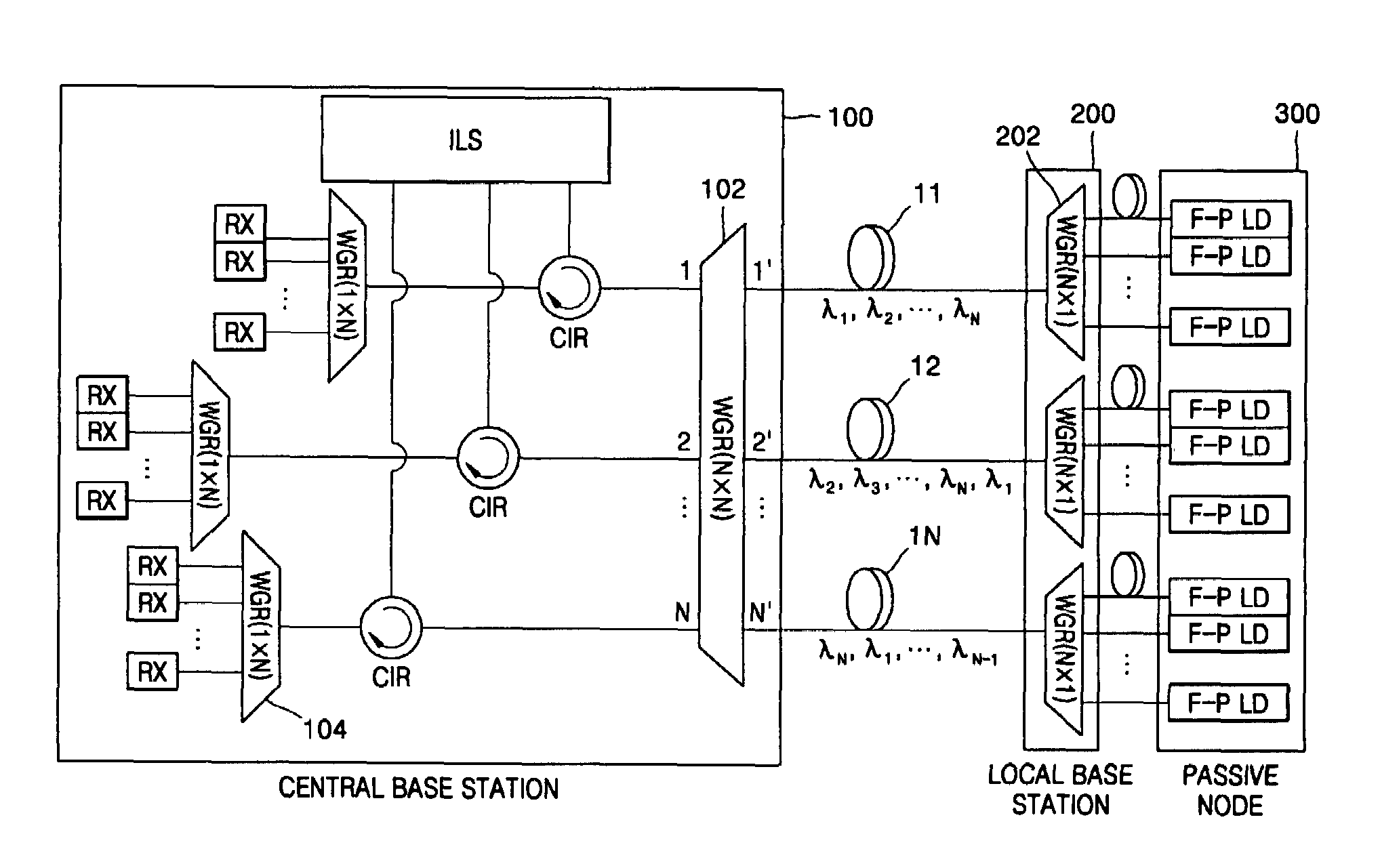 Optical transmission apparatus and method