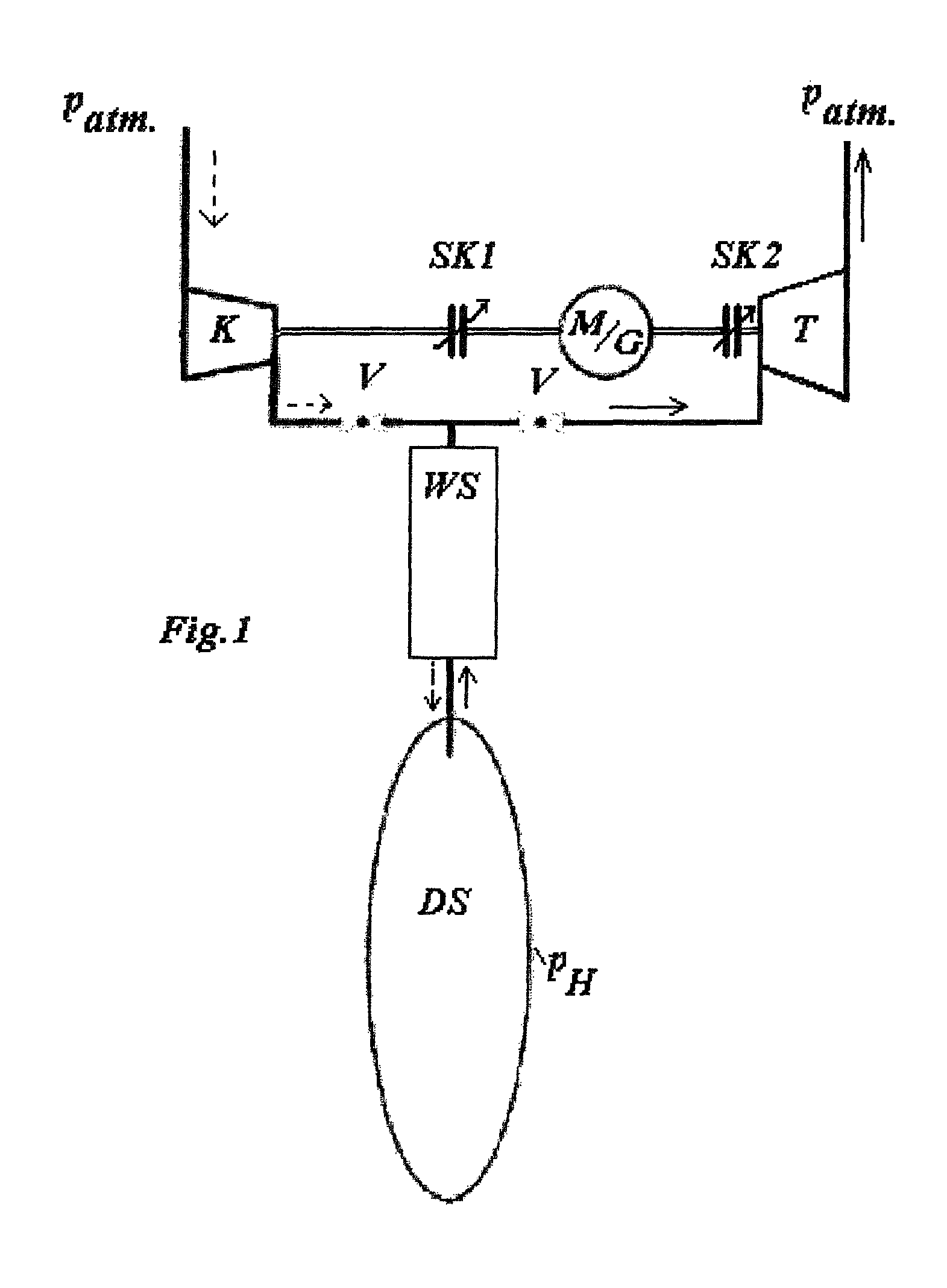 System for storing energy by means of compressed air