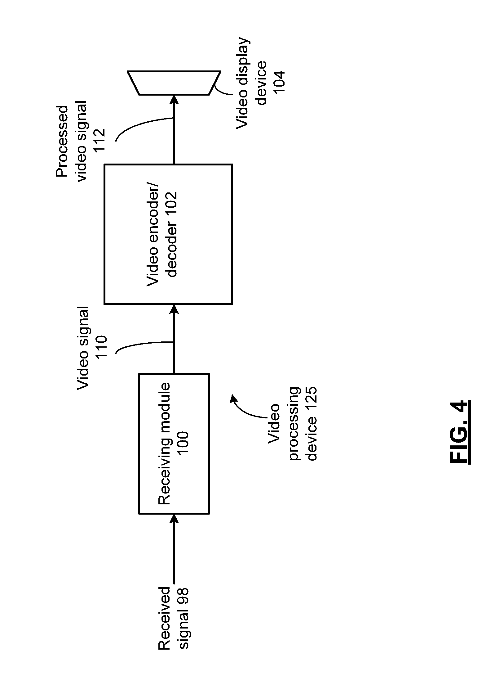 Video processor with frame buffer compression and methods for use therewith