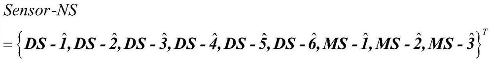 A Fault Diagnosis Method for Offshore Platform Air Compressor Based on LSTM