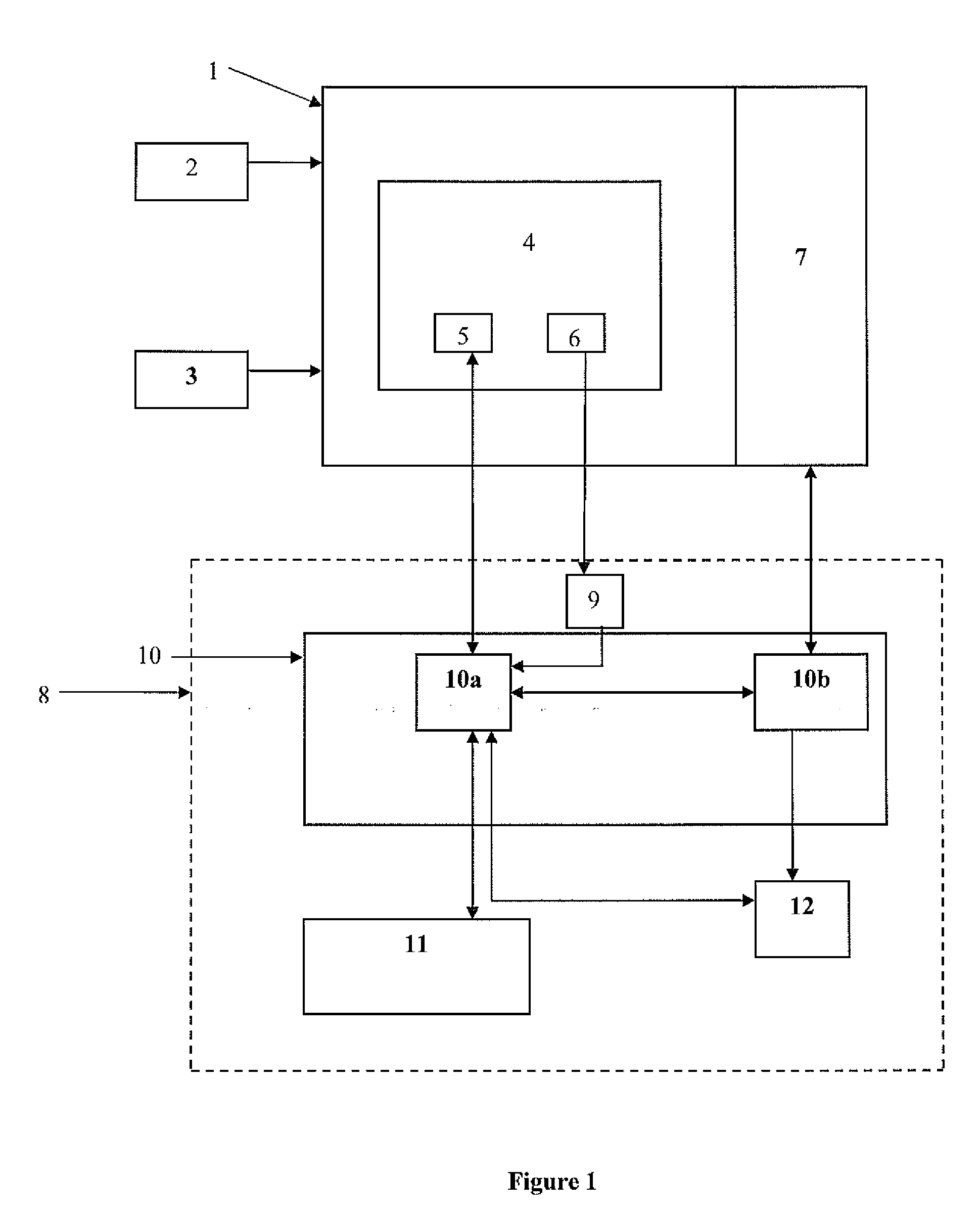 Apparatus and Method for Managing Bank Account Services, Advertisement Delivery and Reward Points