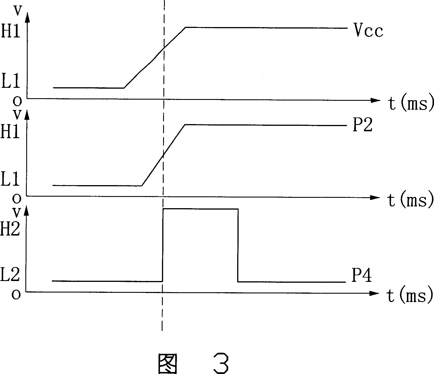 Start control device and method for micro-controller