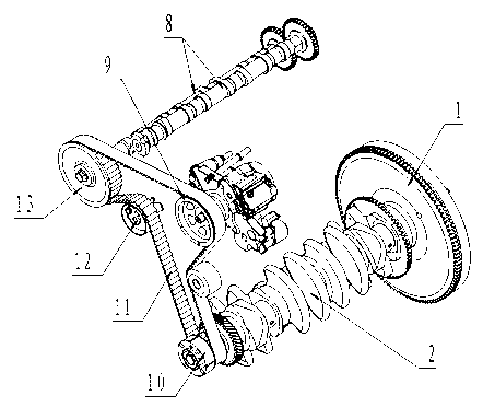 Automobile engine wheel train drive system